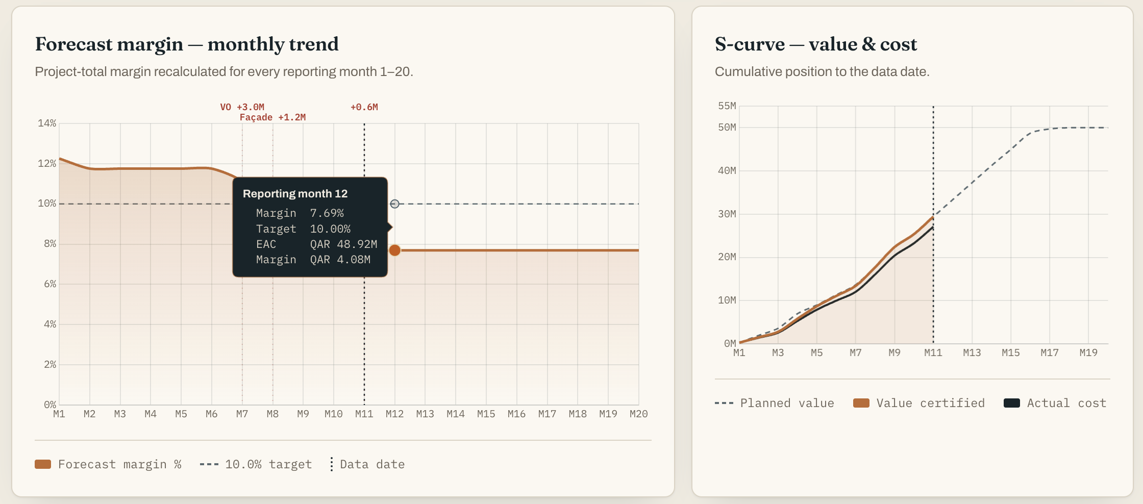 Mapty web app screenshot